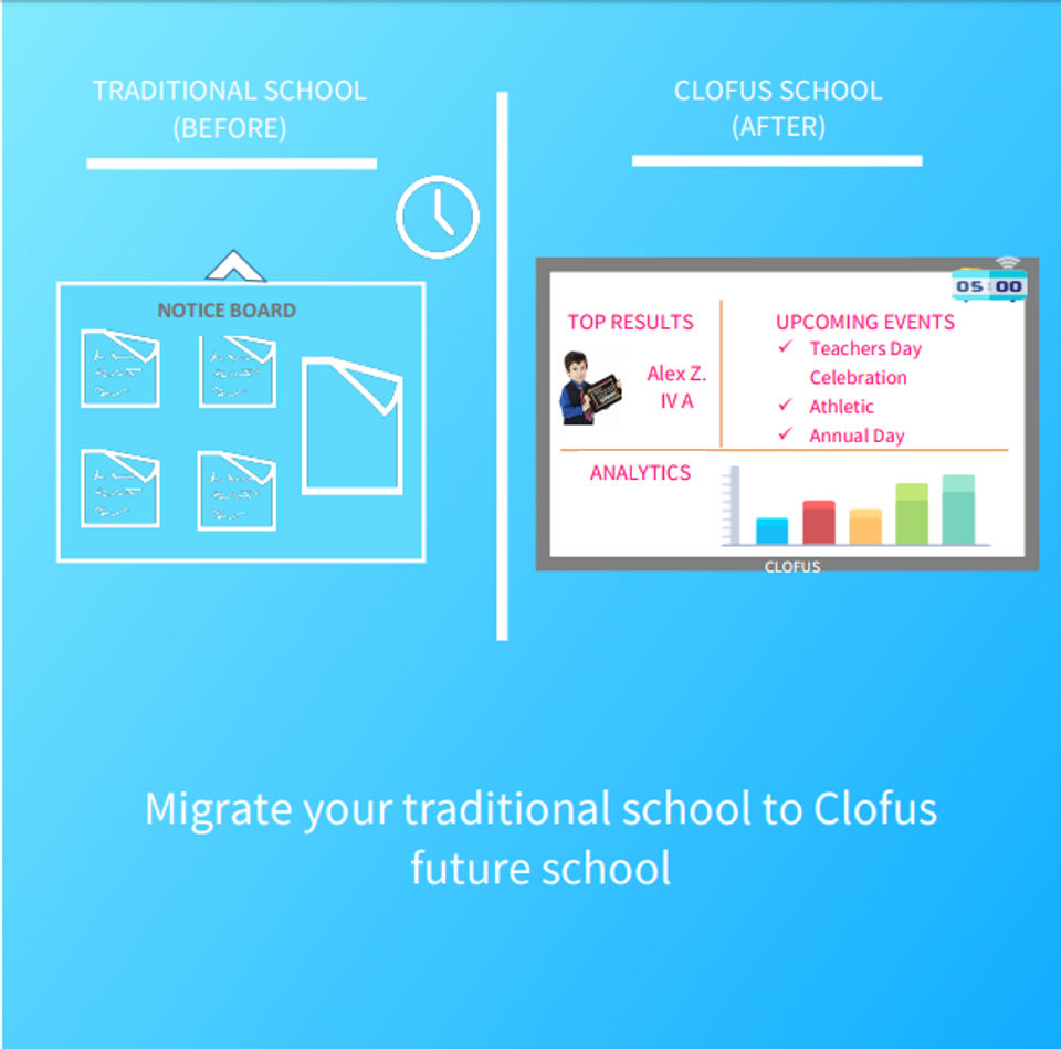 Clofus screenshot 3