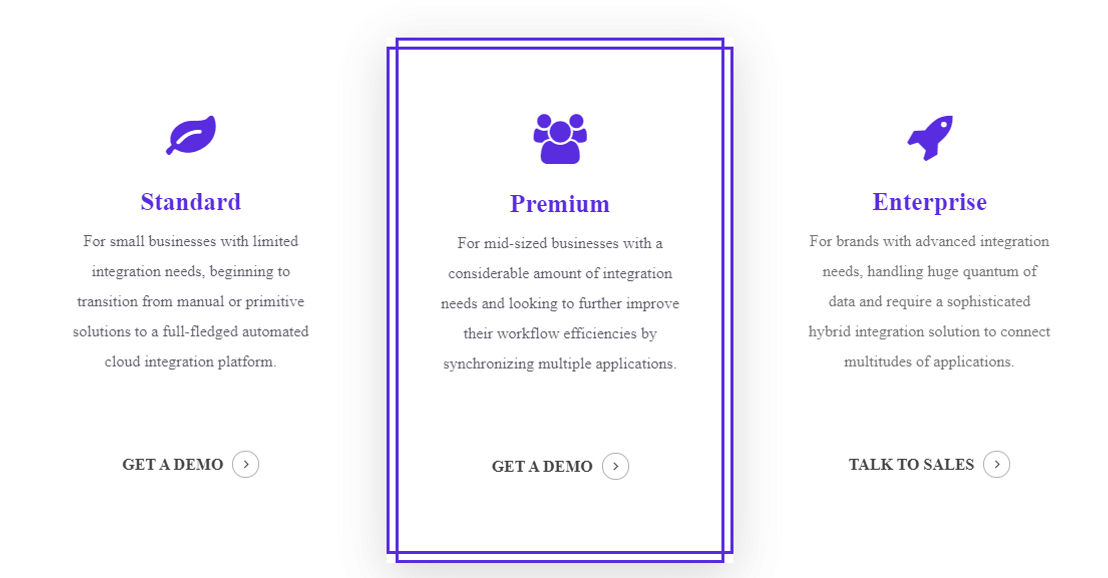 Cloras pricing 1