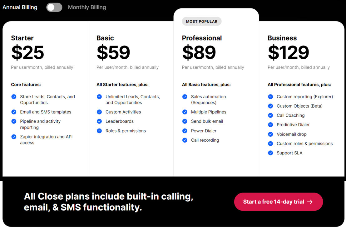 Close pricing 2