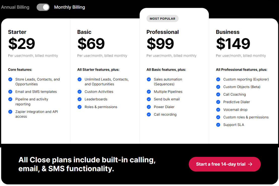 Close pricing 1