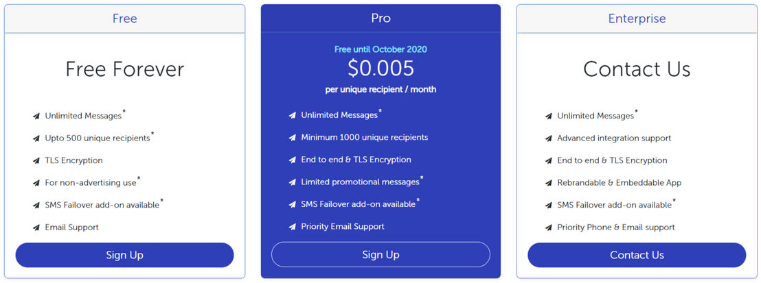 Cloud Alert pricing 1