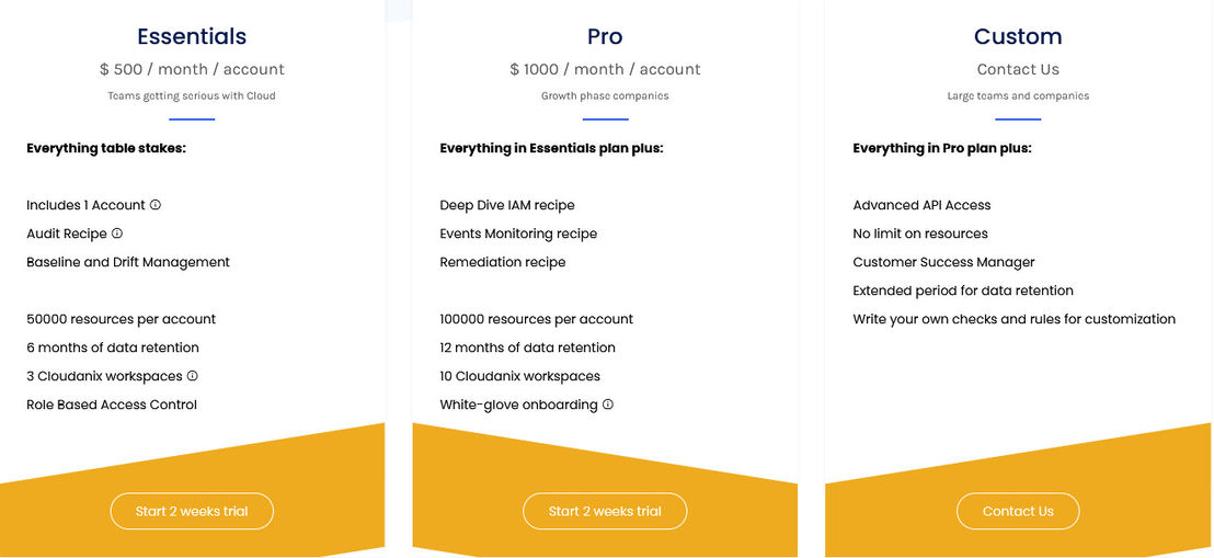 Cloudanix pricing 1