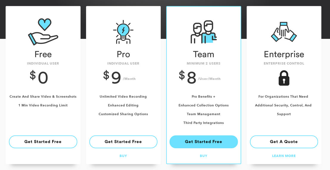 CloudApp pricing 1