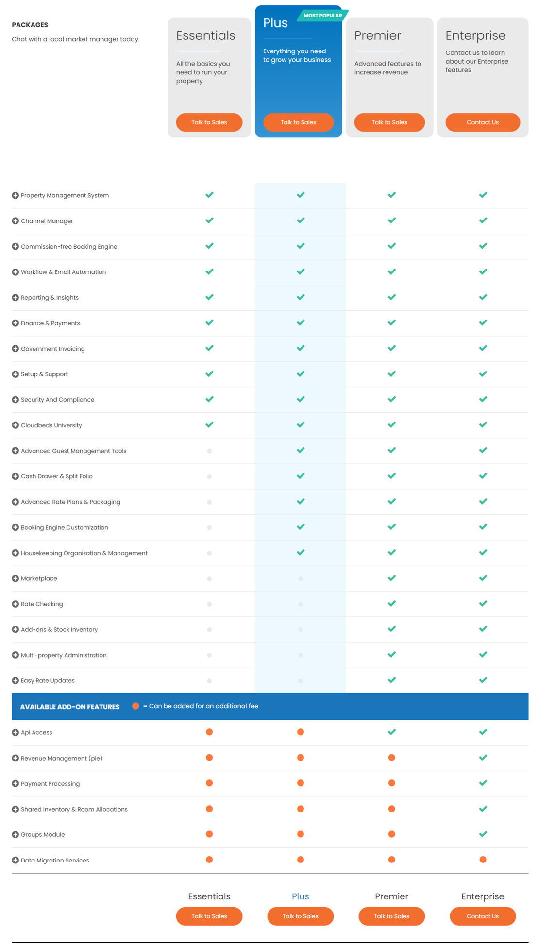 Cloudbeds pricing 1