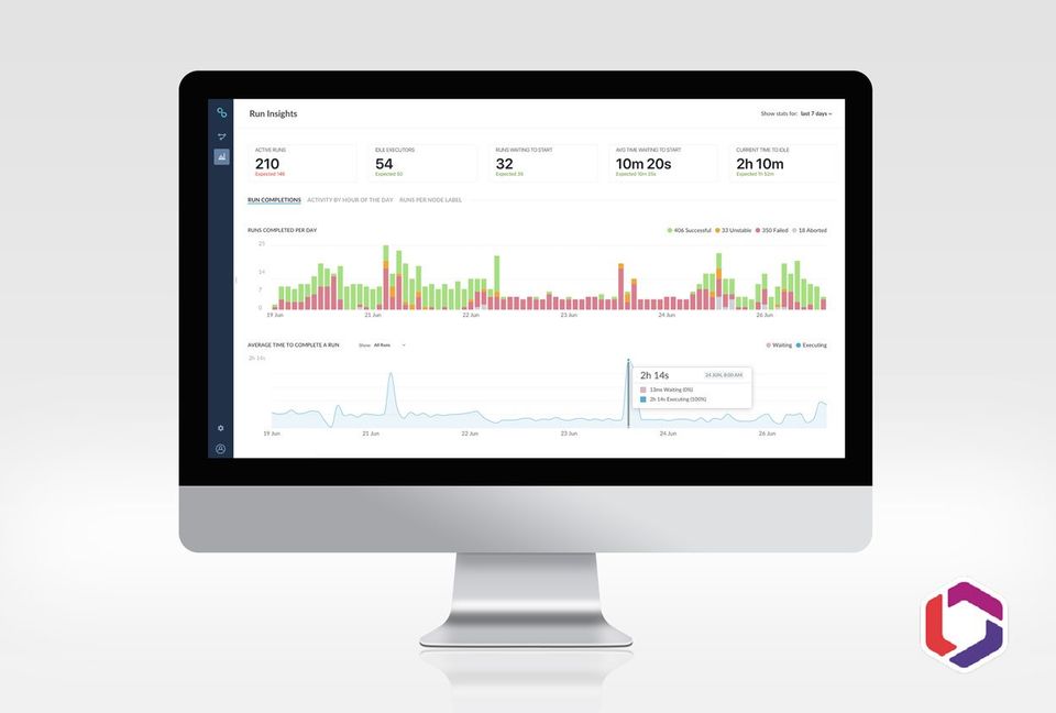 CloudBees DevOptics screenshot 2