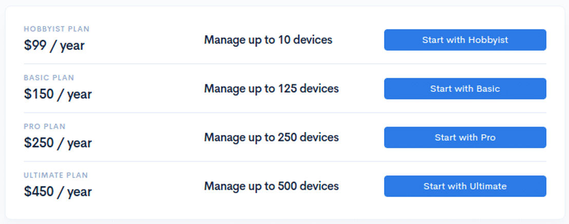 Cloudbit screenshot 1