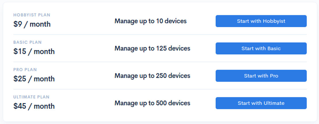 Cloudbit screenshot 2