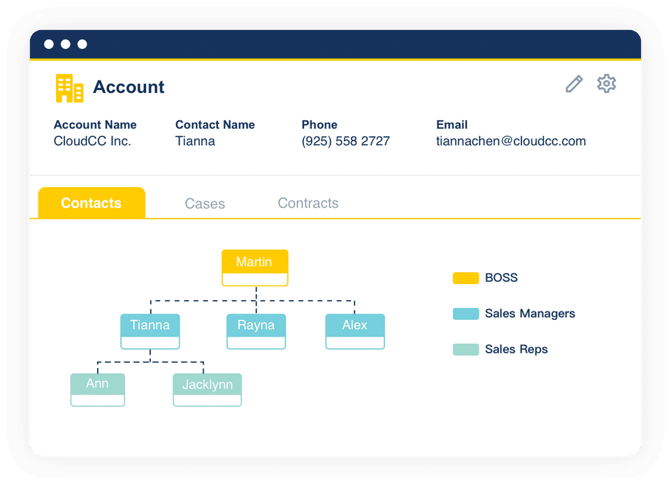 CloudCC CRM screenshot 3