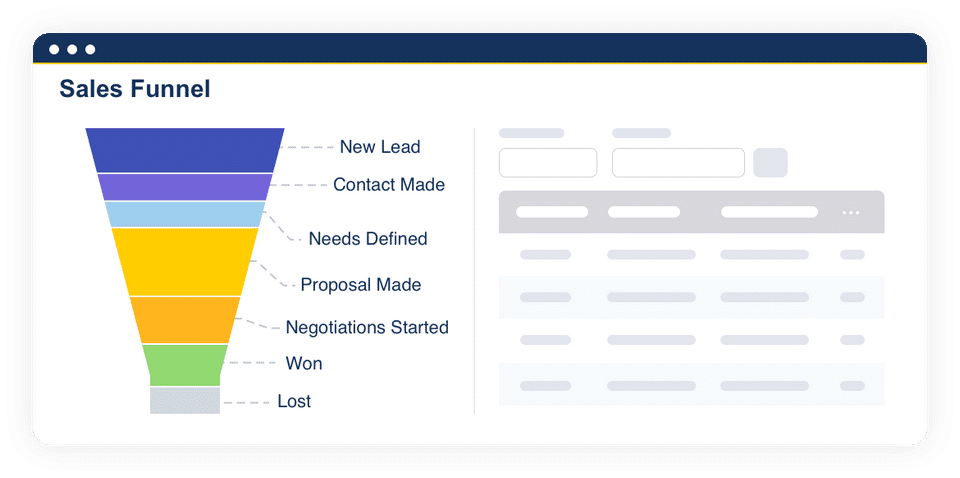 CloudCC CRM screenshot 3