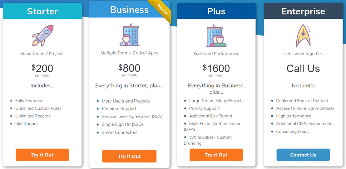 Cloud CMS pricing 1