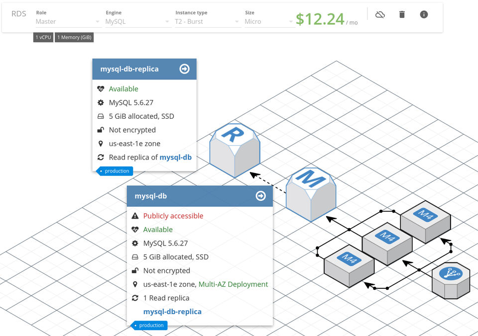 Cloudcraft screenshot 3