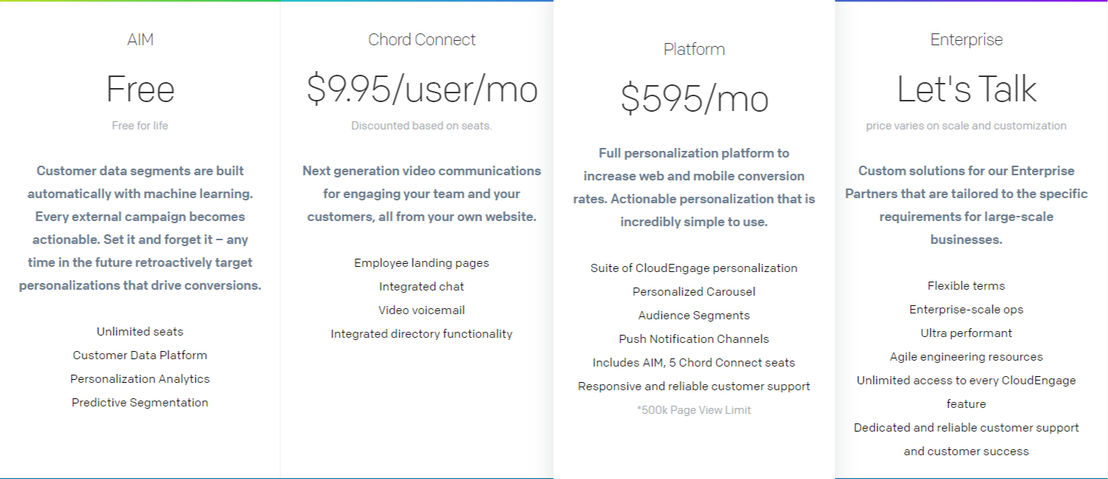 CloudEngage screenshot 1