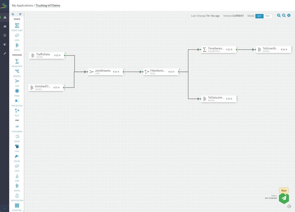 Cloudera DataFlow screenshot