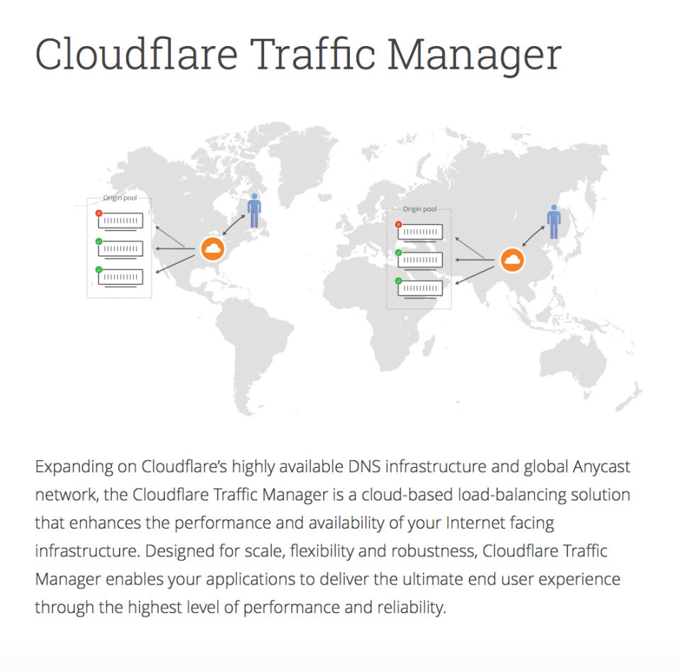 CloudFlare screenshot 4