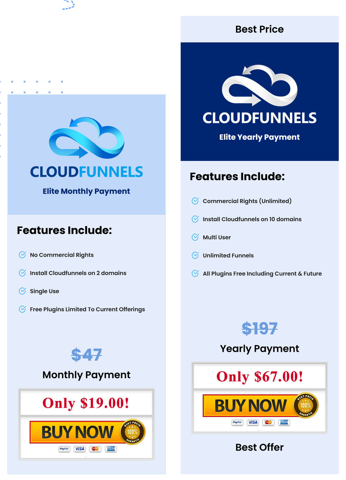 CloudFunnels pricing 1