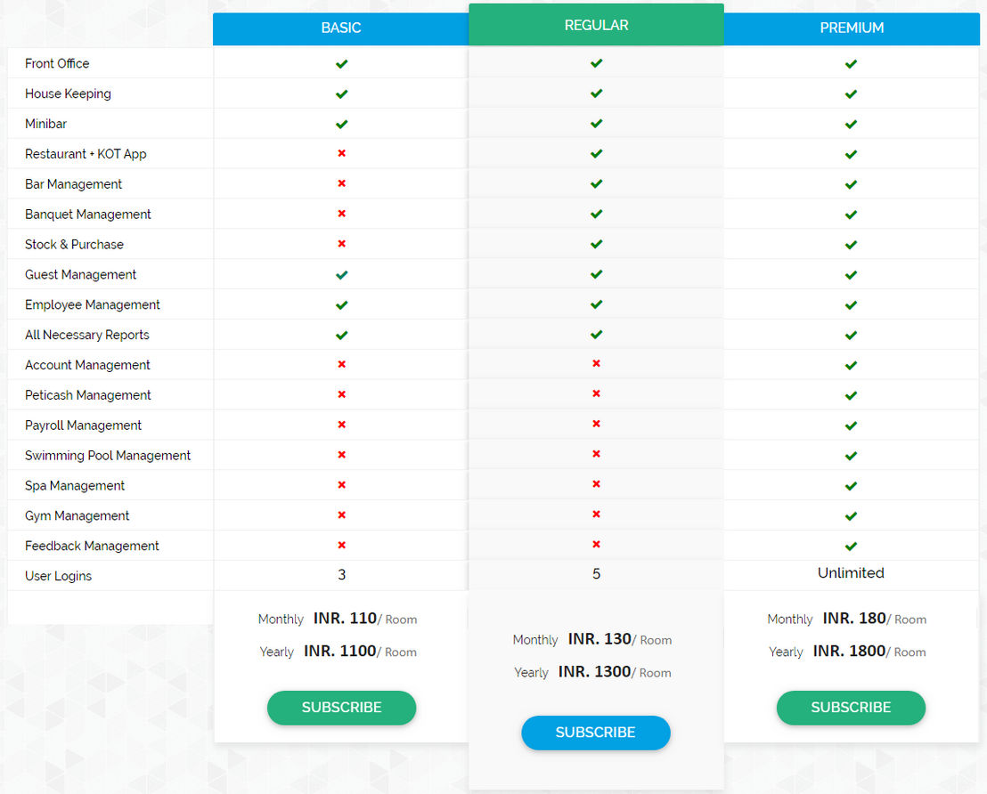 Cloud Hotel ERP pricing 1