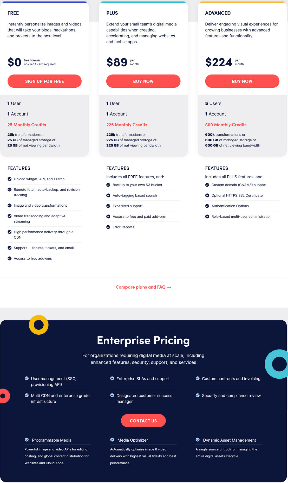 Cloudinary pricing 1