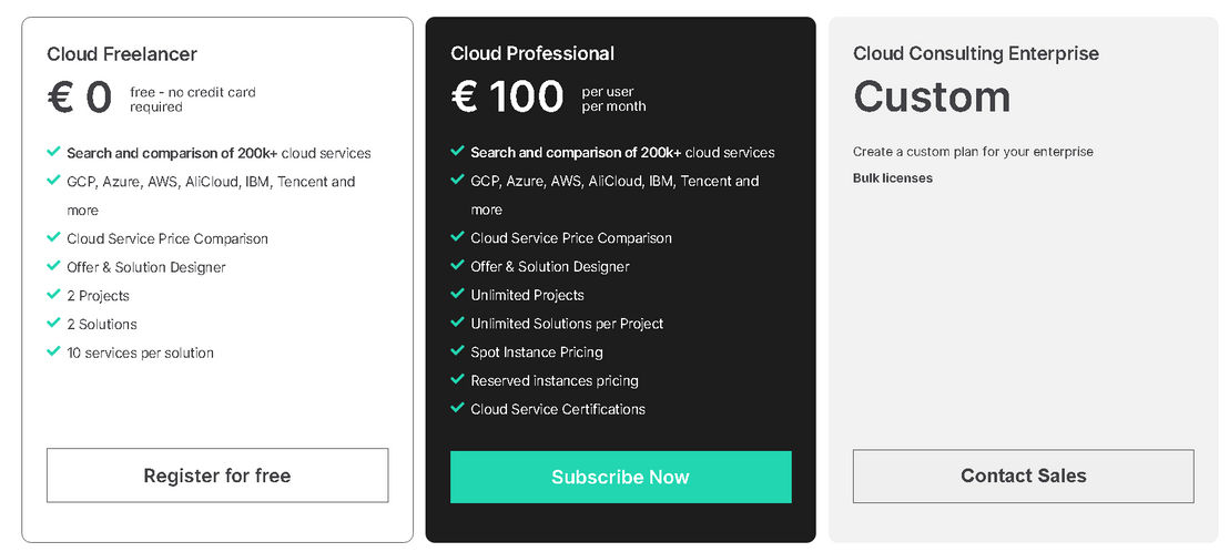 Cloud Insider pricing 1