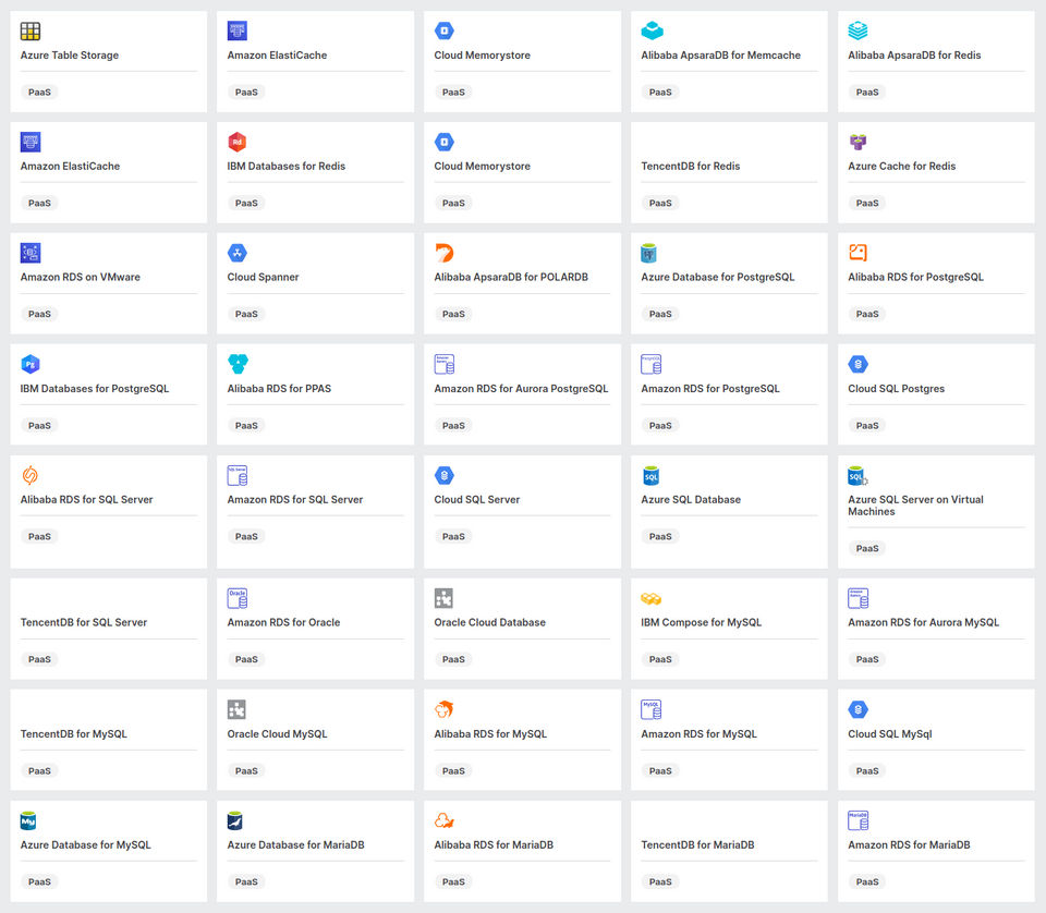 Cloud Insider screenshot 4