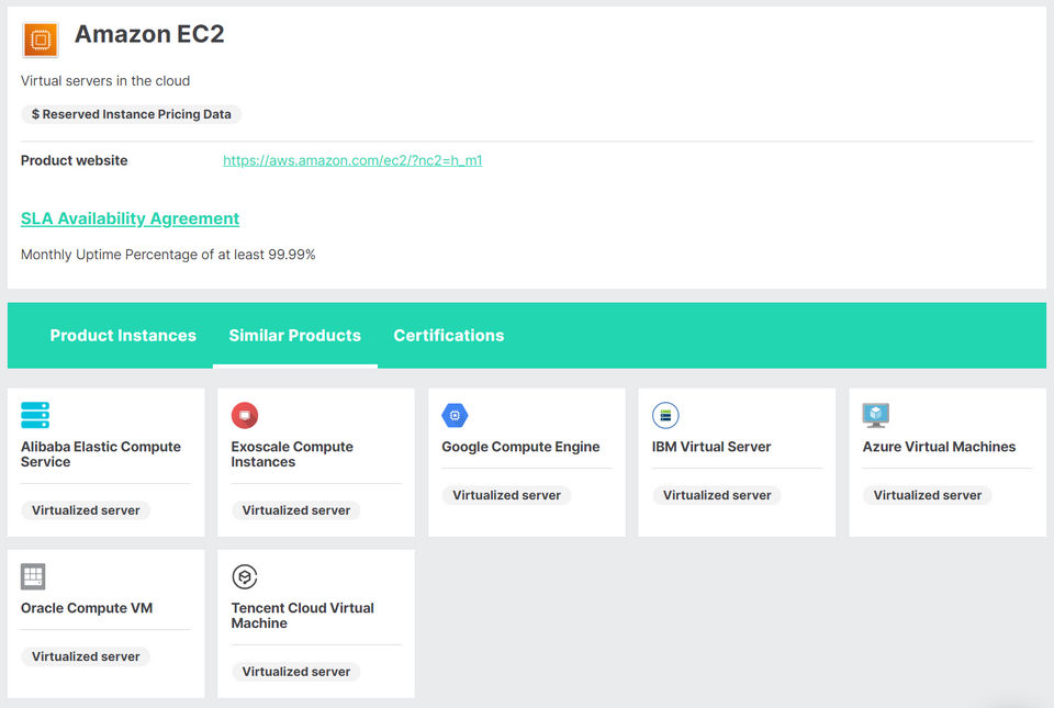 Cloud Insider screenshot 3