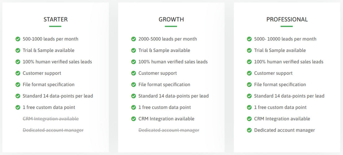 CloudLead pricing