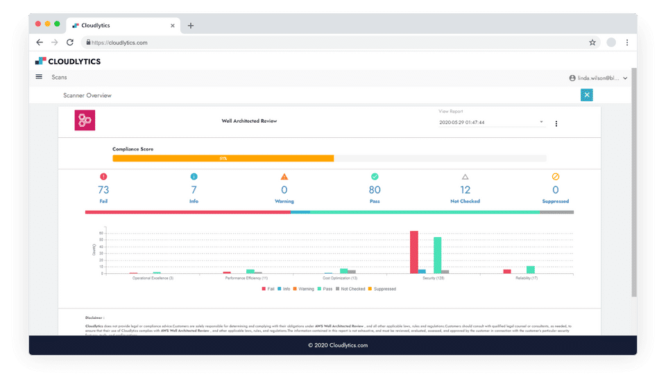 Cloudlytics screenshot 3