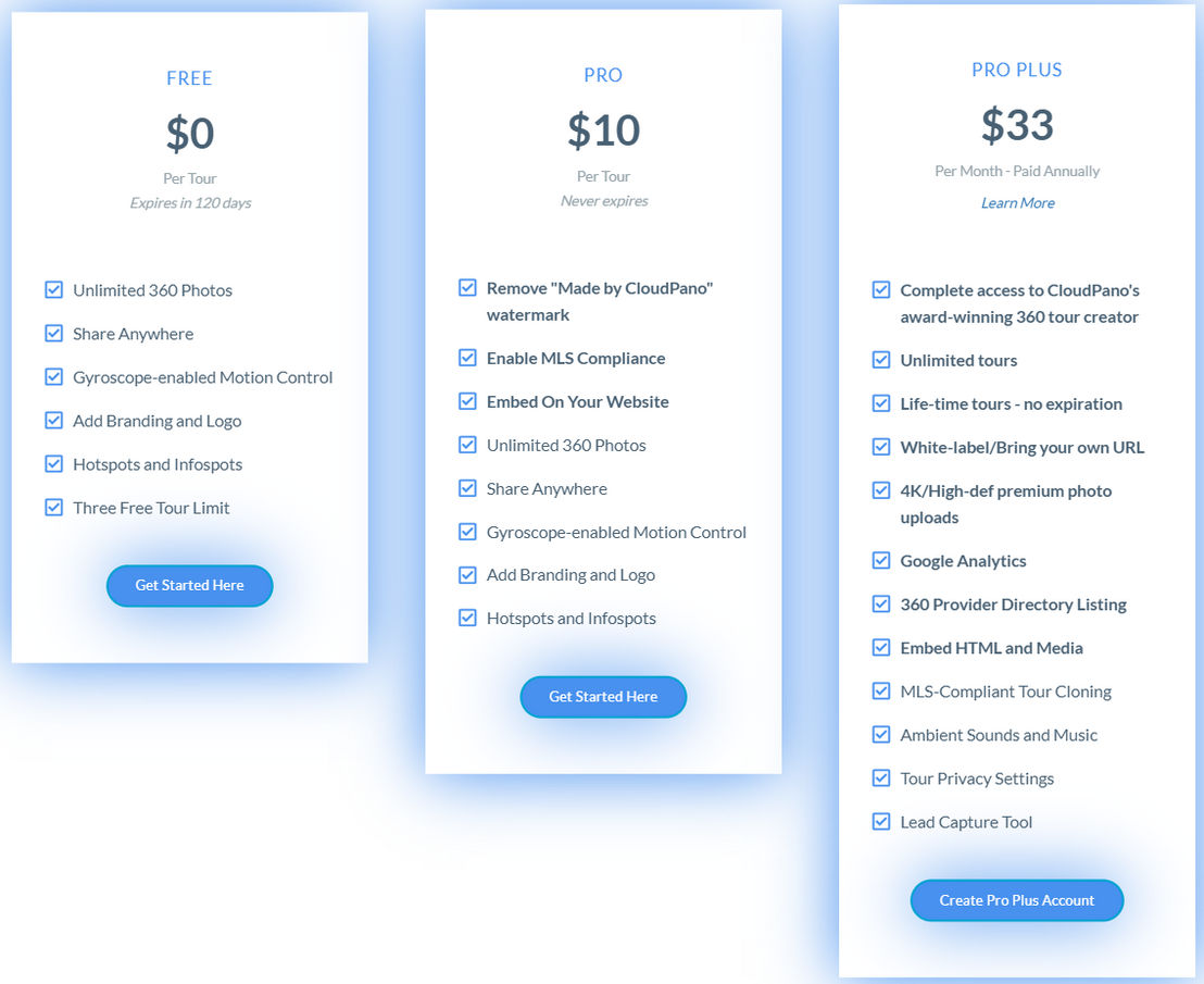 CloudPano pricing 1