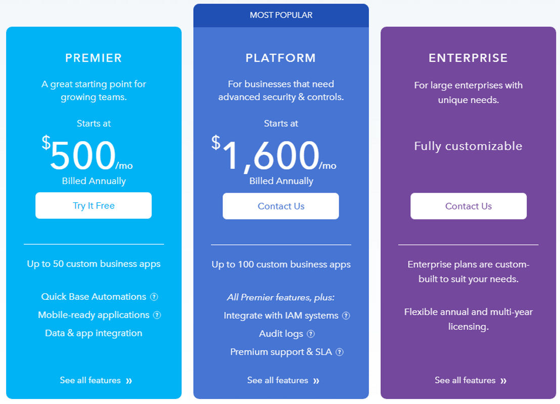 Cloudpipes pricing 1