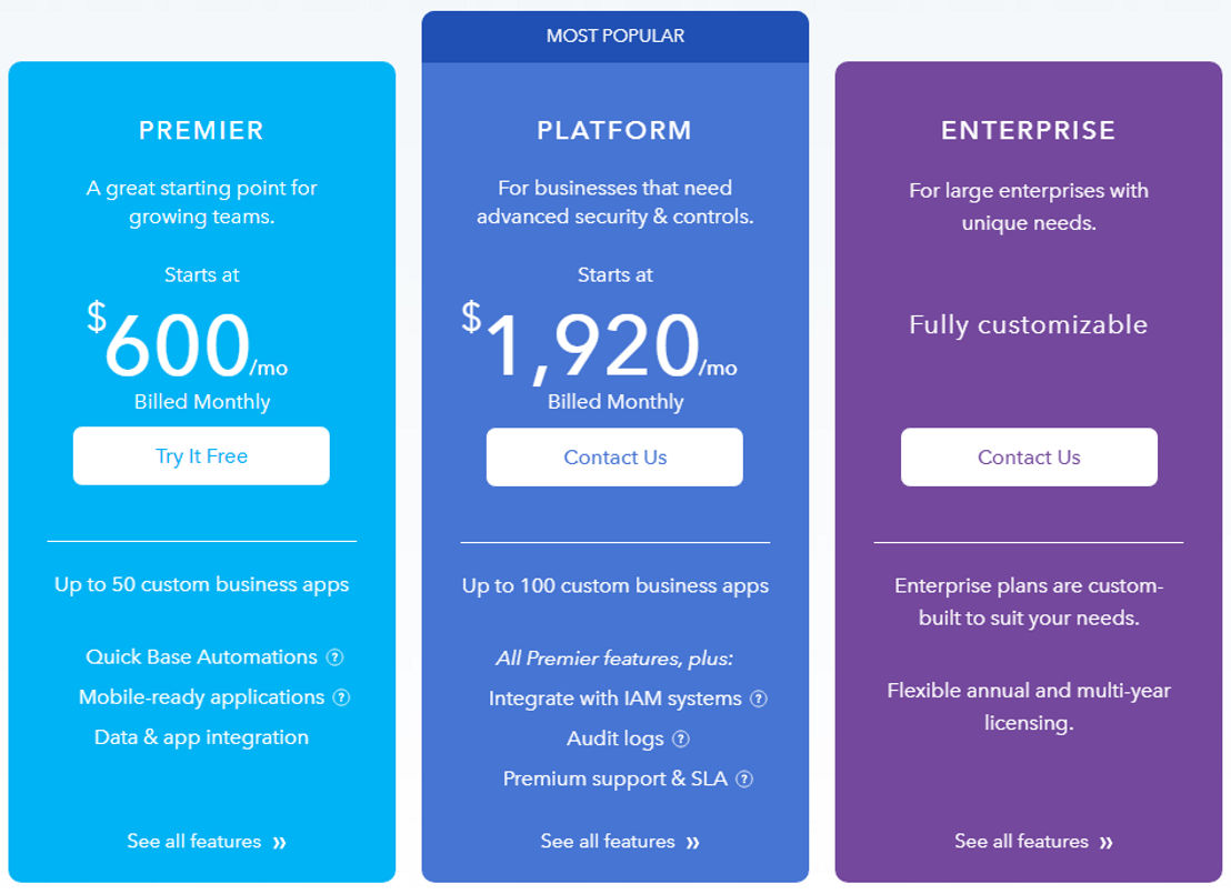 Cloudpipes pricing 2