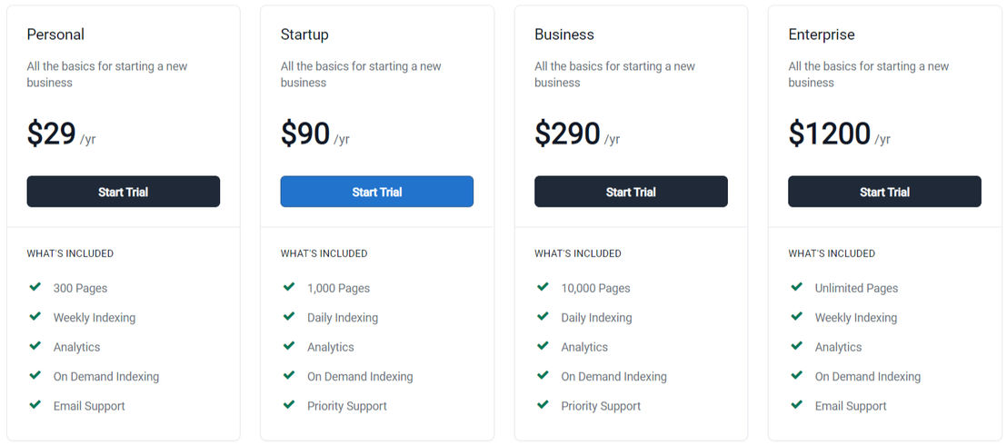 CloudSh pricing 2