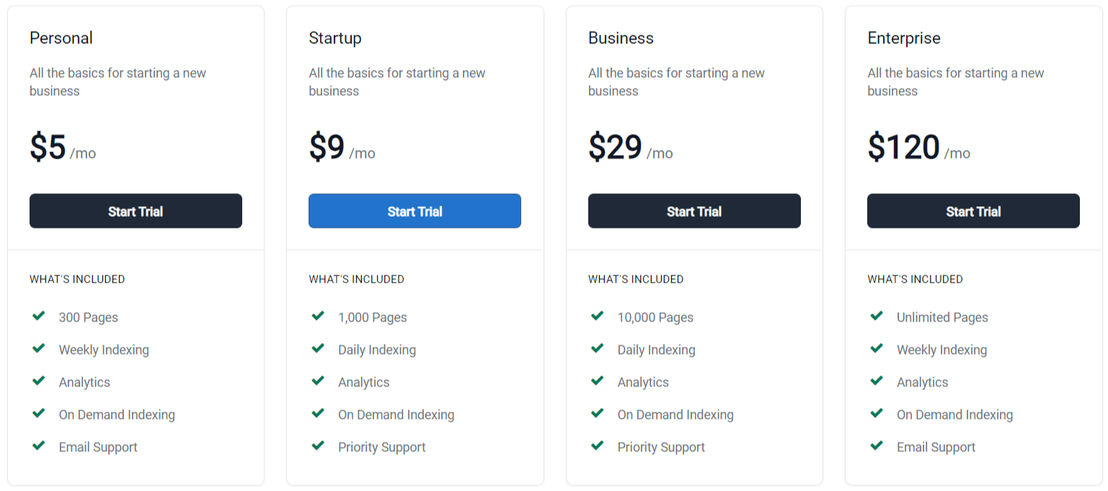 CloudSh pricing 1