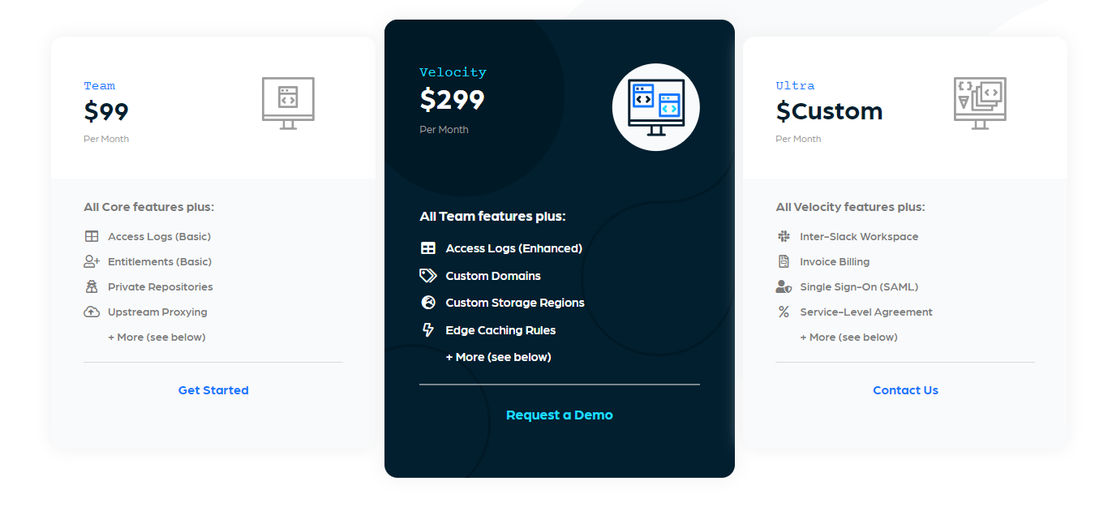 Cloudsmith pricing 1