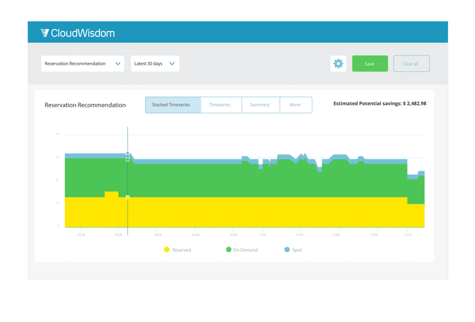 CloudWisdom screenshot 3