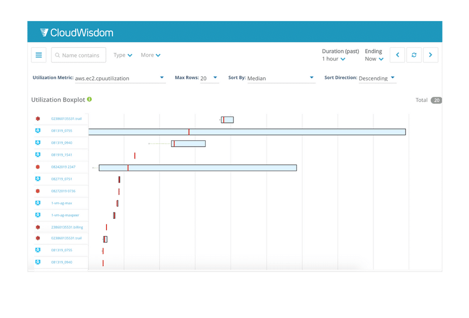 CloudWisdom screenshot 1
