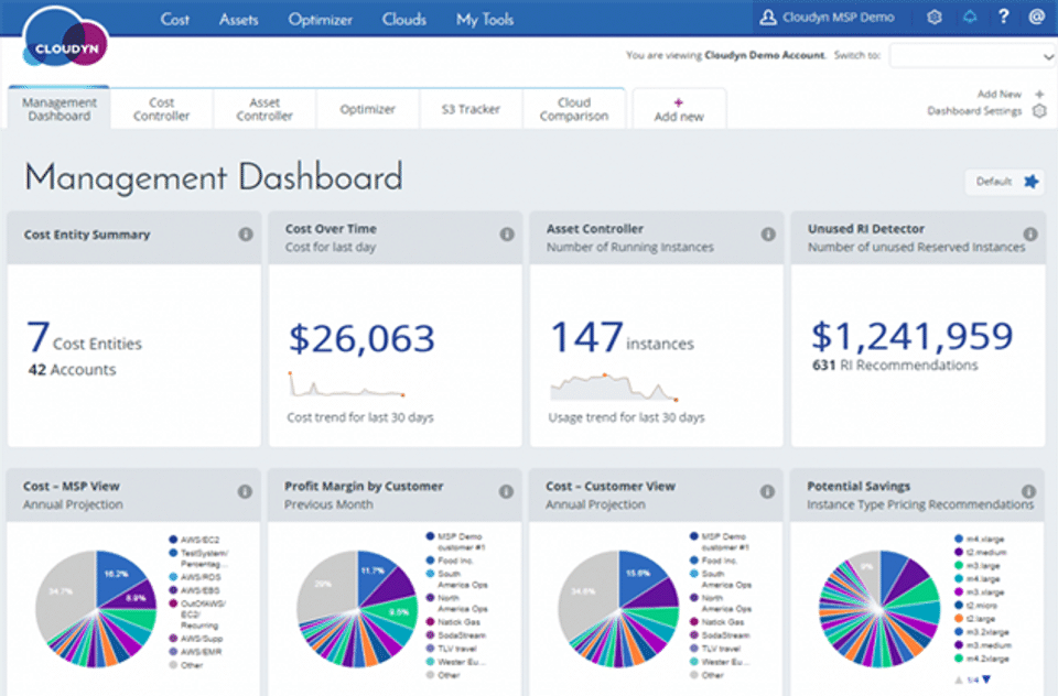 Cloudyn screenshot 1