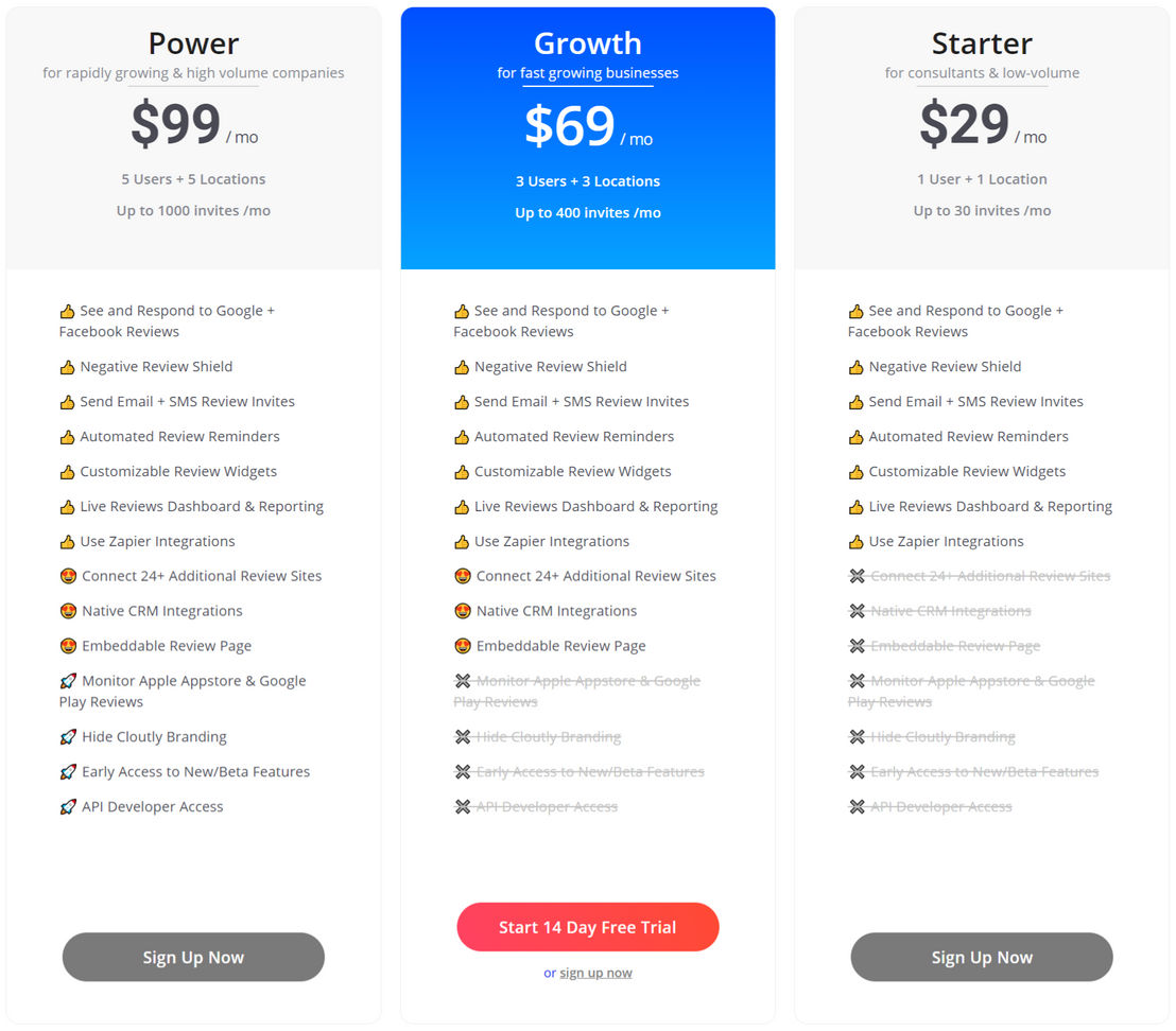 Cloutly pricing 2