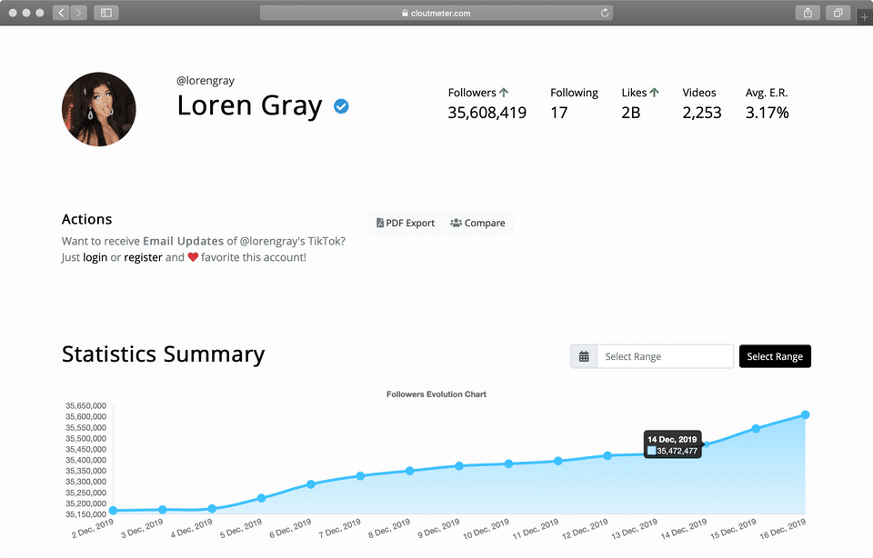 CloutMeter screenshot 2
