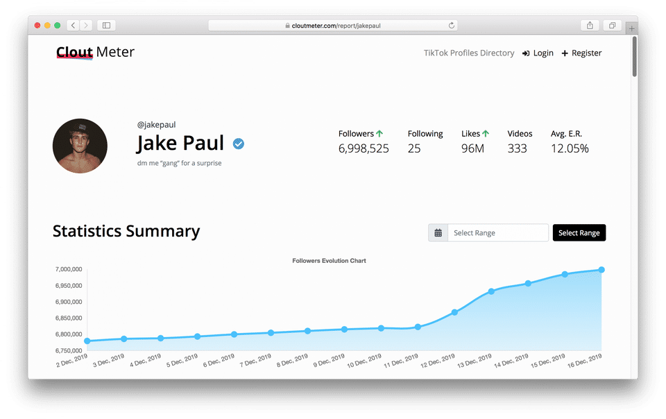 CloutMeter screenshot 1