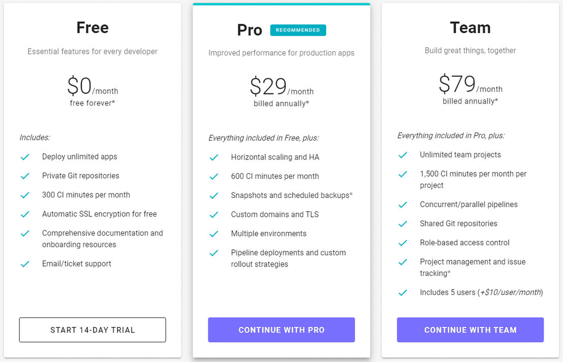 Clustered Cloud pricing 1