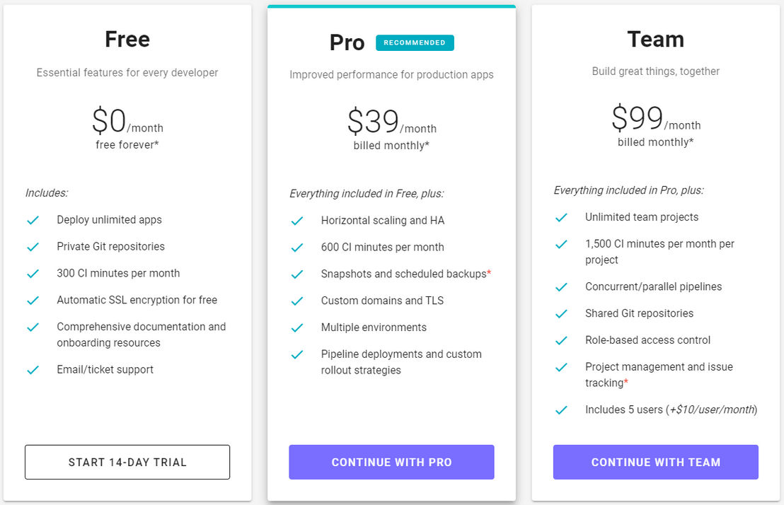 Clustered Cloud pricing 2