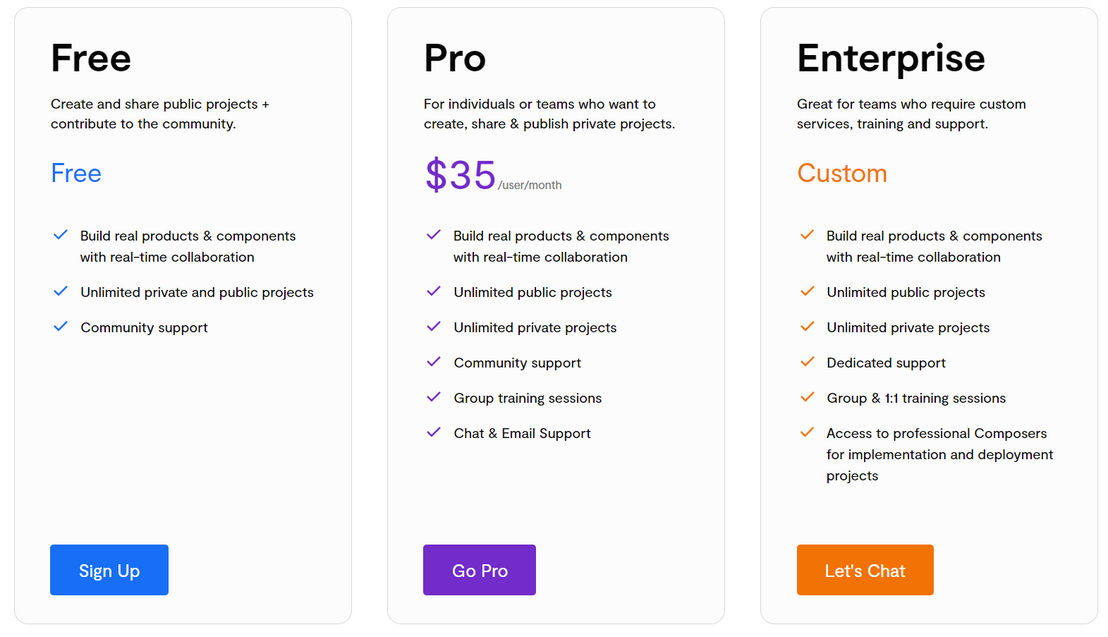 Clutch.io pricing 1