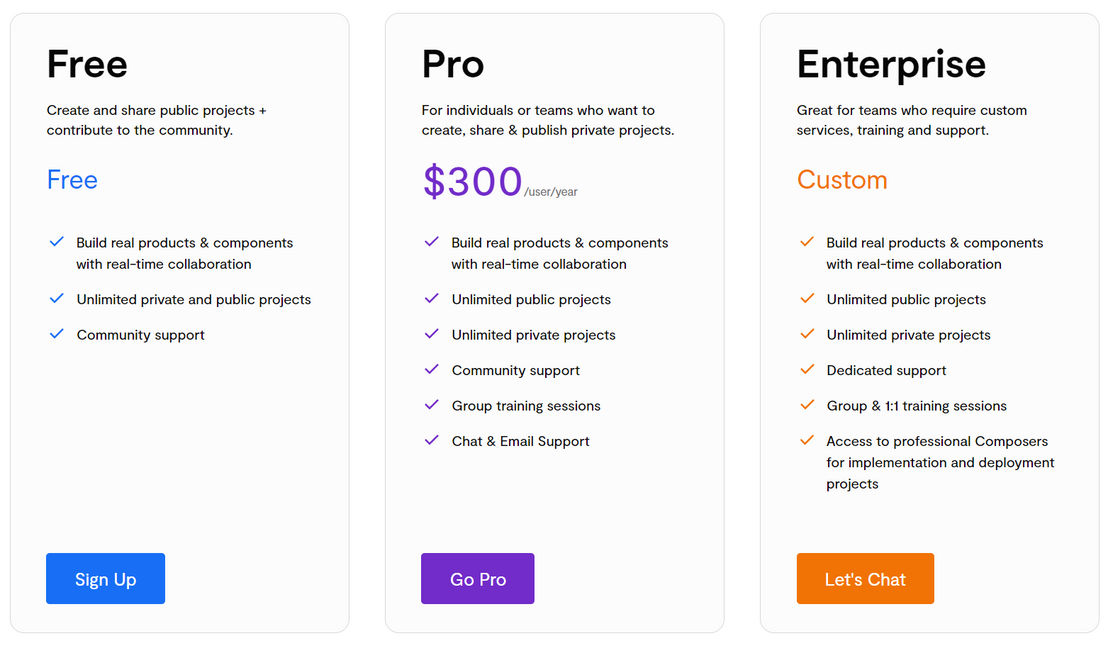 Clutch.io pricing 2