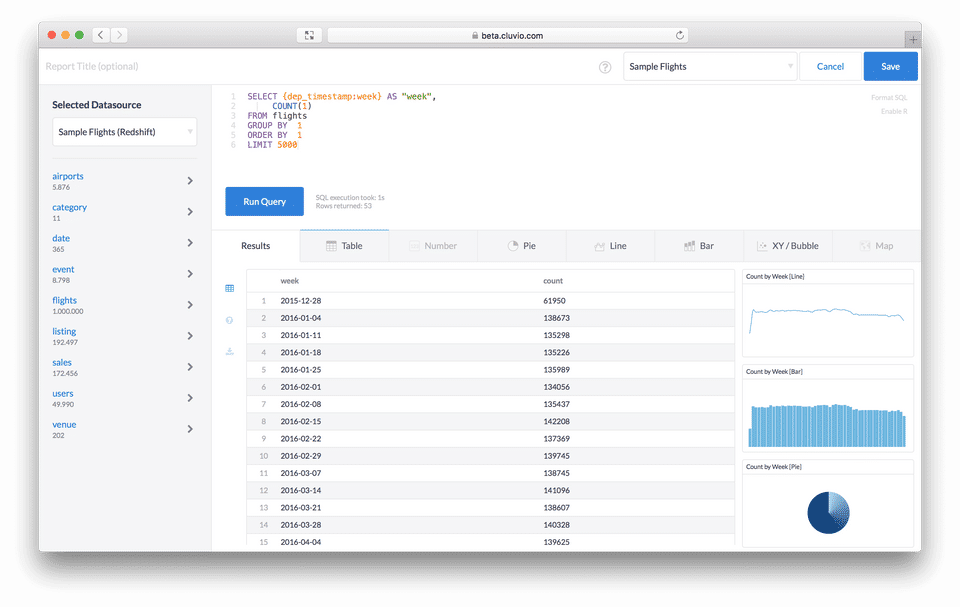 Cluvio screenshot 3