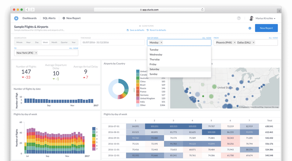 Cluvio screenshot 1