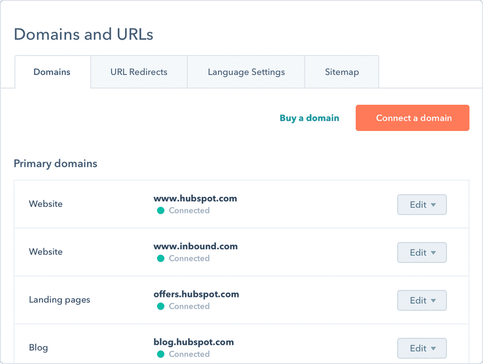 Hubspot CMS screenshot 1