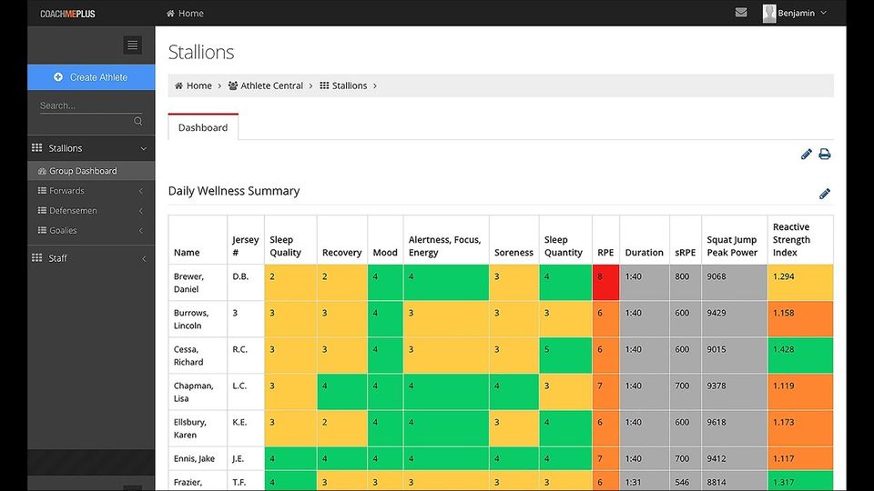 CoachMePlus screenshot 4