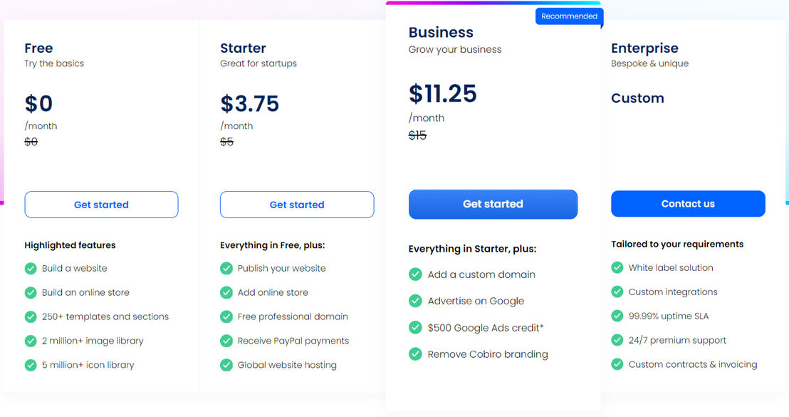 Cobiro pricing 2