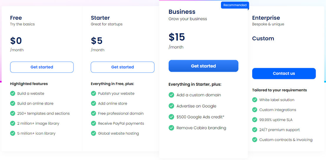 Cobiro pricing 1