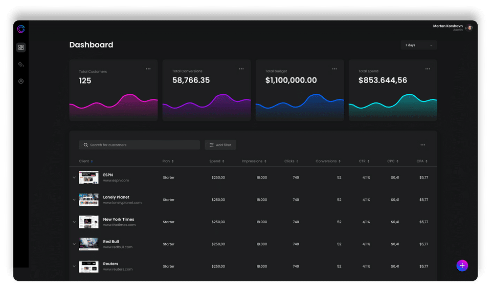 Cobiro screenshot 3