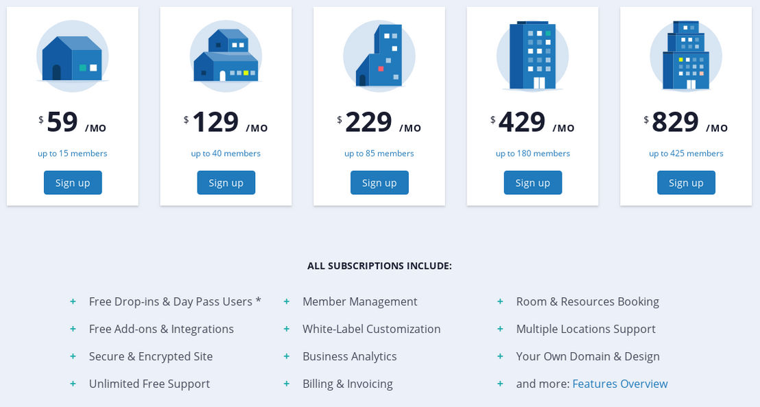 Cobot pricing 1
